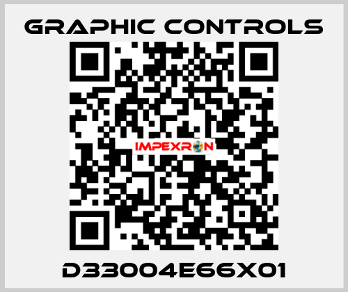 D33004E66X01 Graphic Controls