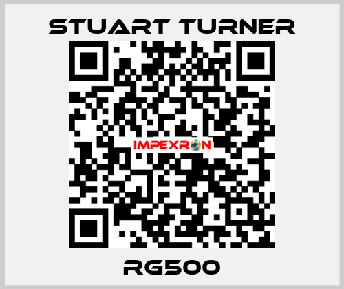 RG500 Stuart Turner