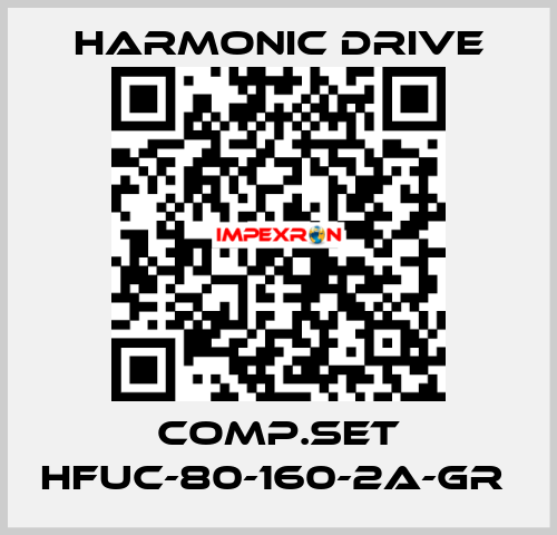 Comp.Set HFUC-80-160-2A-GR  Harmonic Drive