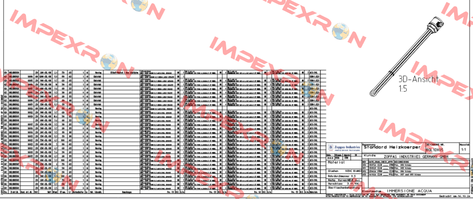 EHK 400V 1500W AISI-316L 330/63+131945 ELTRA HILZINGER