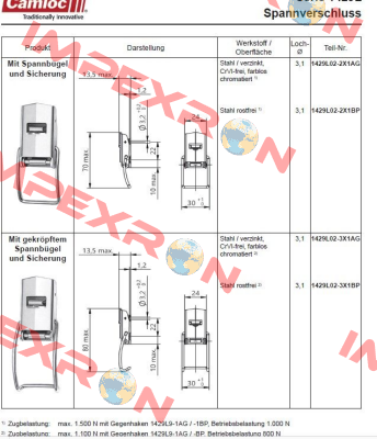 1429L02-3X1AG Camloc