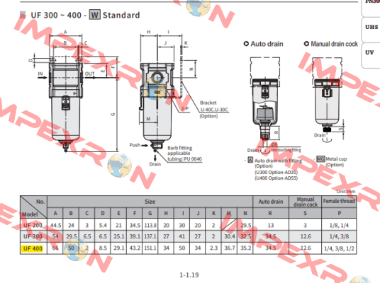 UF 400-04-W Chelic