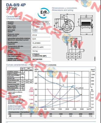 V720043 old number / new number 51289960 Chaysol