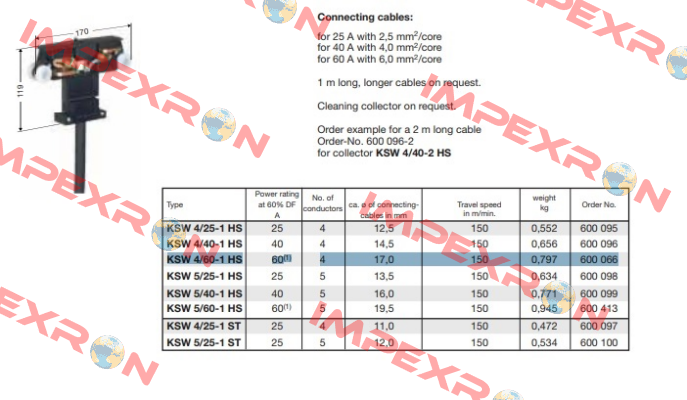 SA-KSW4/60-1HS28-40  Vahle