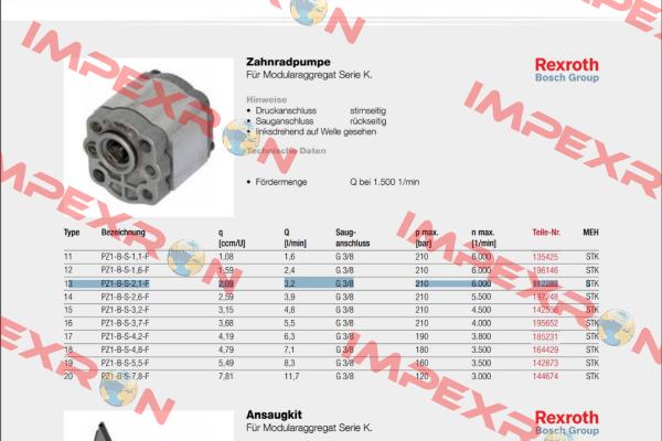PZ1-B-S-2,1-F obsolete,alternative BR1 (2,00 ccm/U) Rexroth