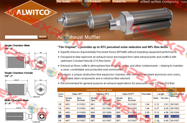 M05-0111005  Alwitco