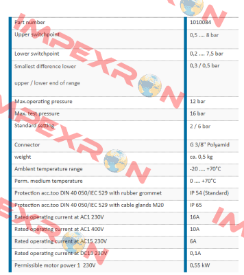 FF4-8 DAY / 1010084 Fanal