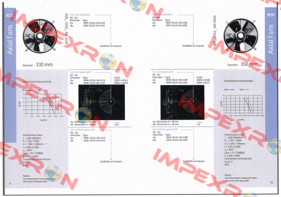 R09R-3332A-4M-4228 Hidria