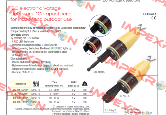 CC-765-3/10-K Catu