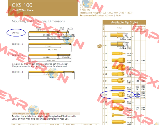 GKS-100 306 250 A 3000  Ingun